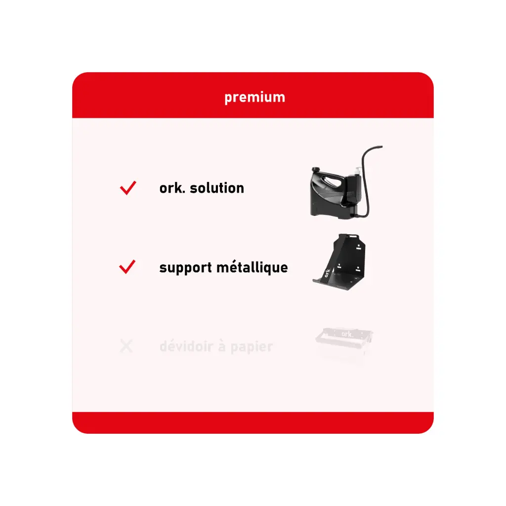 ork. premium