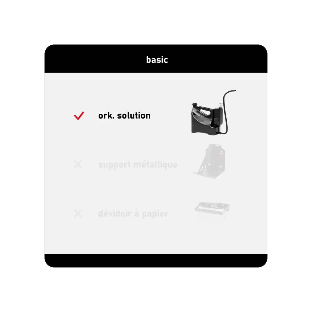 ork. basic